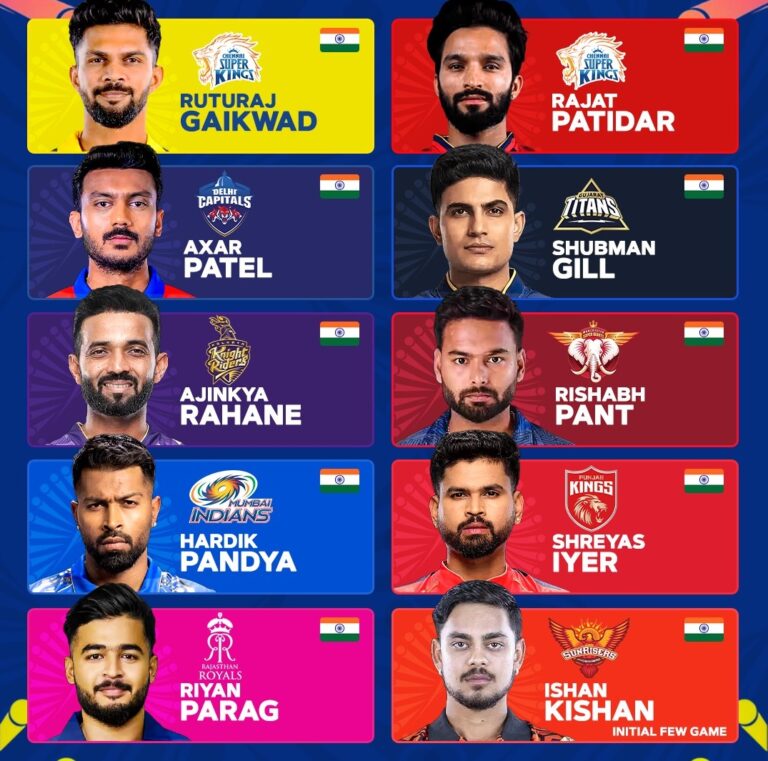 ਈਸ਼ਾਨ ਕਿਸ਼ਨ ਦੇ ਕਪਤਾਨ ਬਣਦੇ ਹੀ IPL ‘ਚ ਰਚਿਆ ਗਿਆ ਇਤਿਹਾਸ, ਪਹਿਲੀ ਵਾਰ ਸਾਰੀਆਂ 10 ਟੀਮਾਂ ਦੀ ਕਪਤਾਨੀ ਕਰਨਗੇ ਇੰਡੀਅਨਜ਼